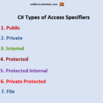 C# Access Specifiers